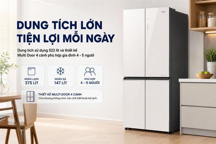 Tủ lạnh Aqua Inverter 522 lít Multi Door AQR-MA600XA(KGC)U1 - Ảnh 3