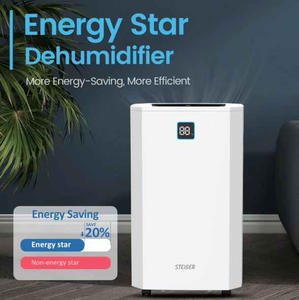 Máy hút ẩm Steiger STG - 855DW 55L - BH 1 năm