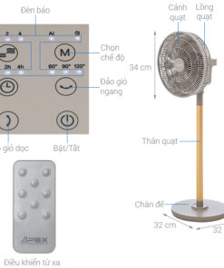 Quạt tuần hoàn Sunhouse Apex APF7326B 9 cánh - Ảnh 4