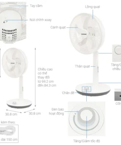 Quạt tích điện Sunhouse 5 cánh SHD7221 - Ảnh 4